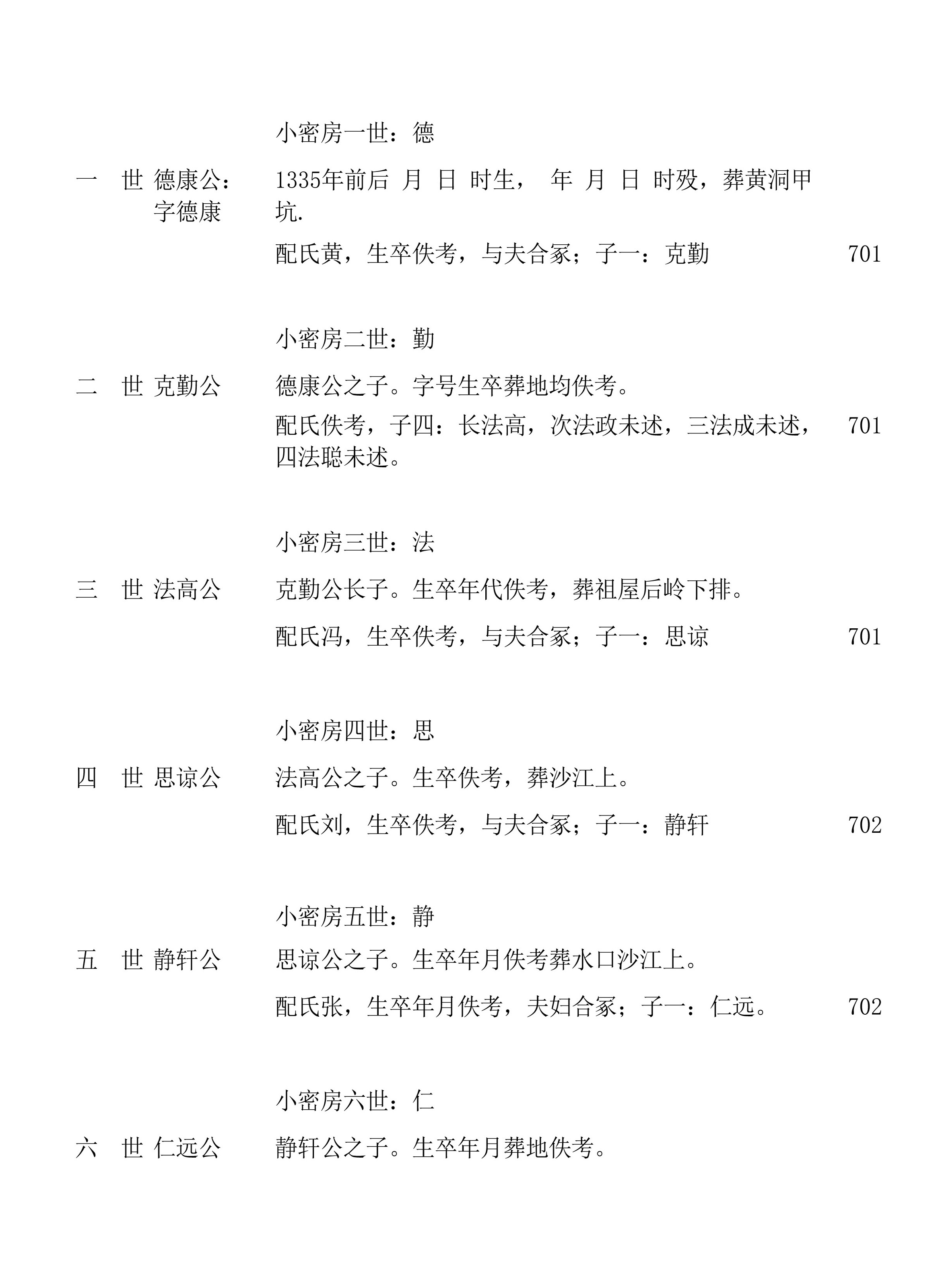 小密房世系-1.jpg