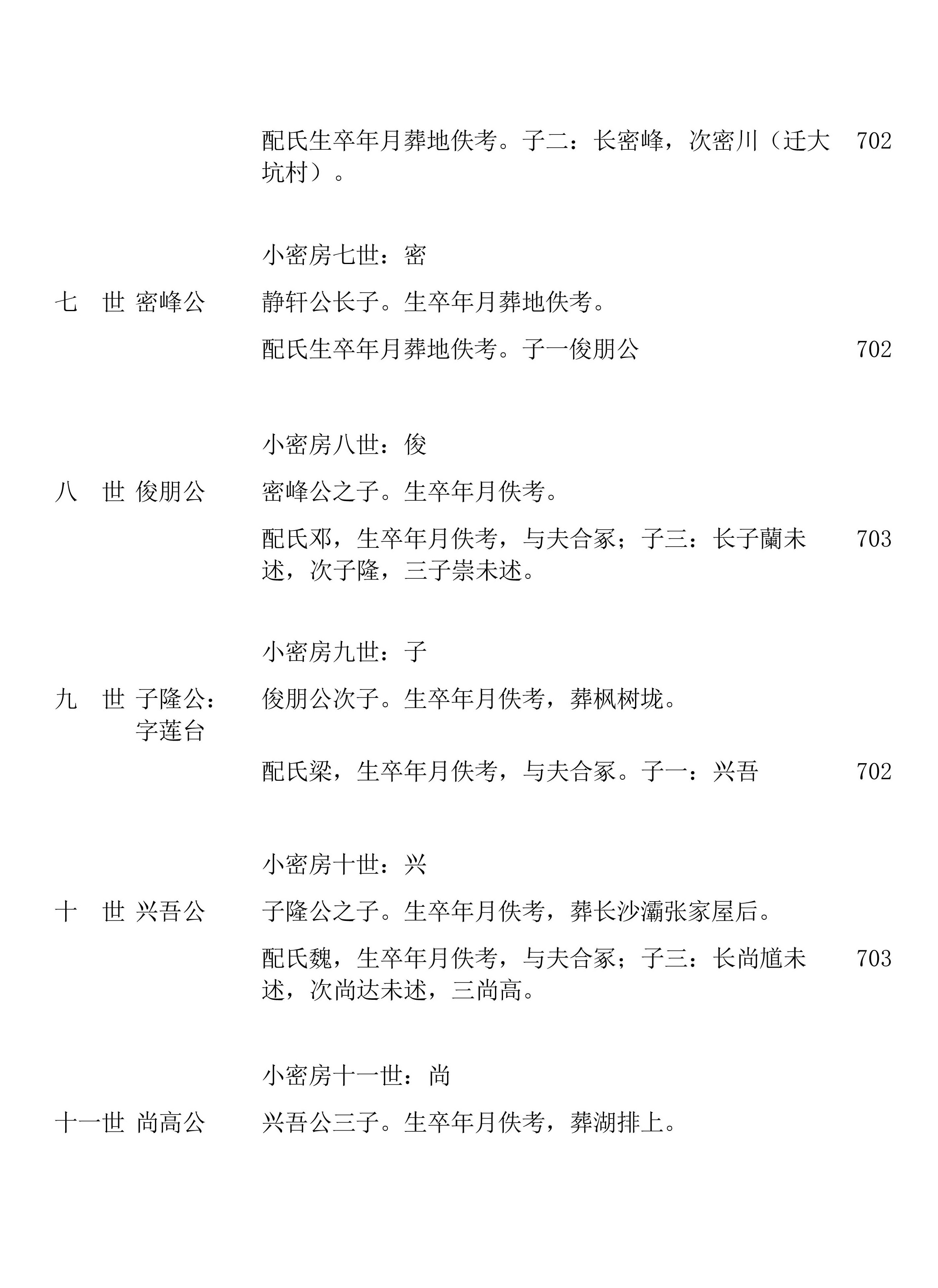 小密房世系-2.jpg