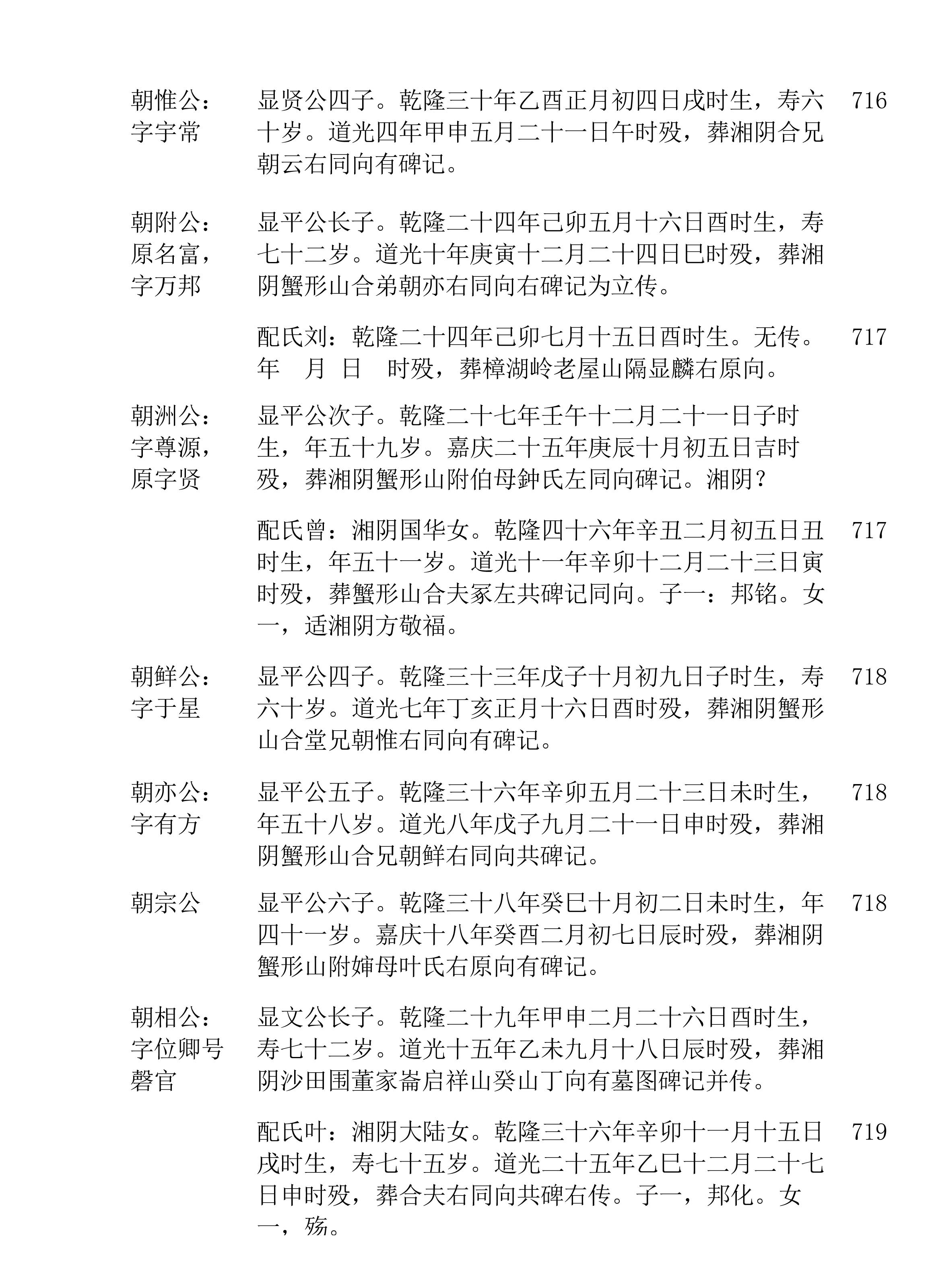 小密房世系-10.jpg