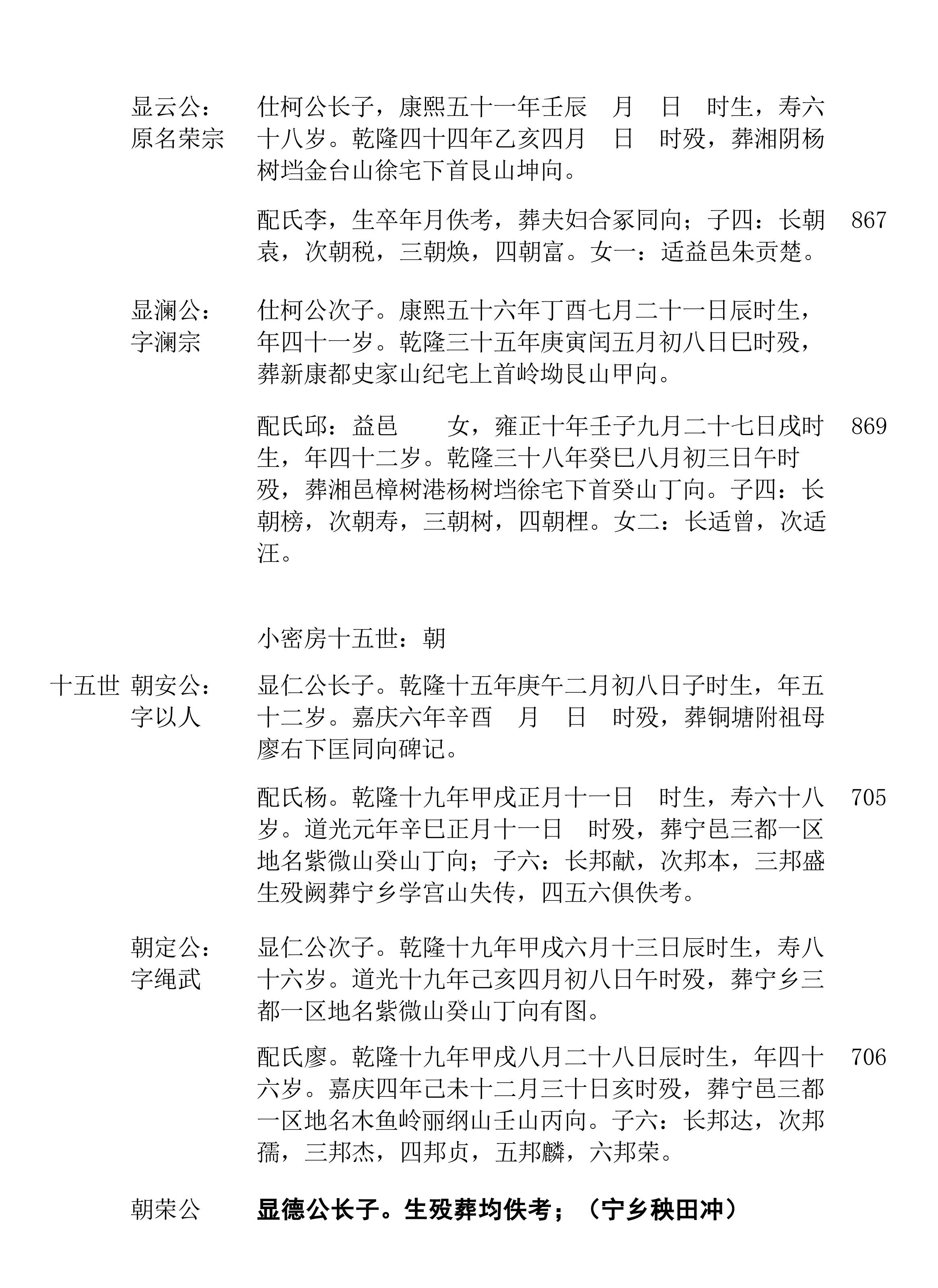 小密房世系-8.jpg