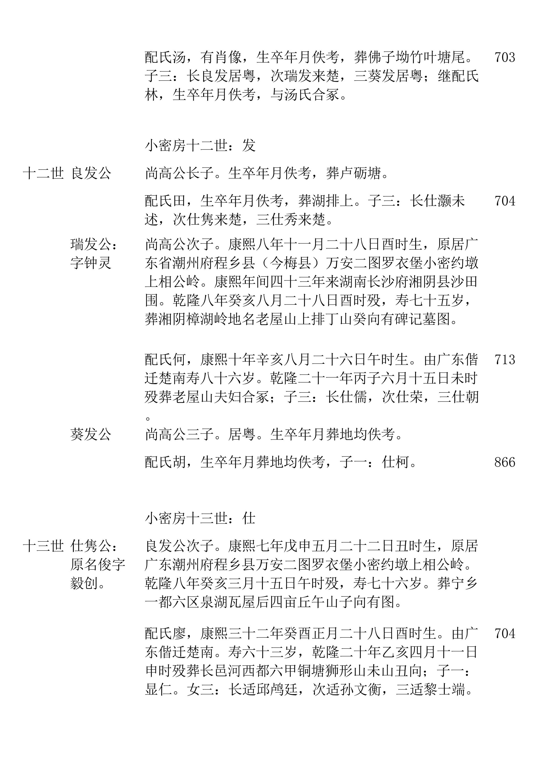 小密房世系-3.jpg
