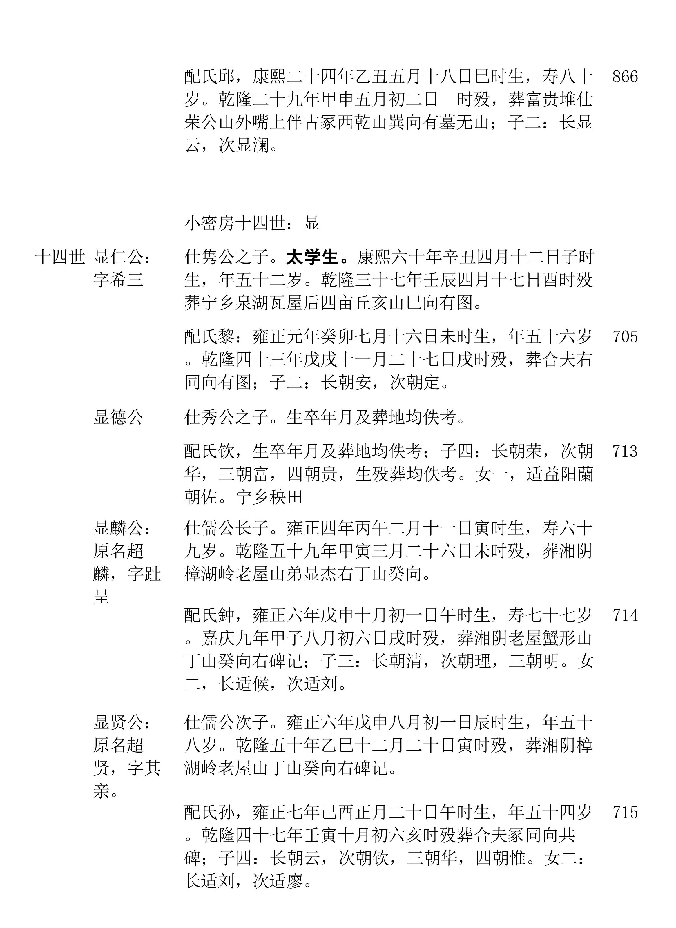 小密房世系-5.jpg