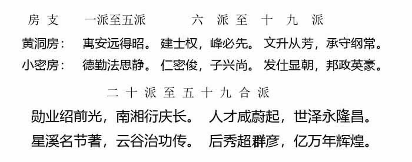 俞氏派语1400.jpg